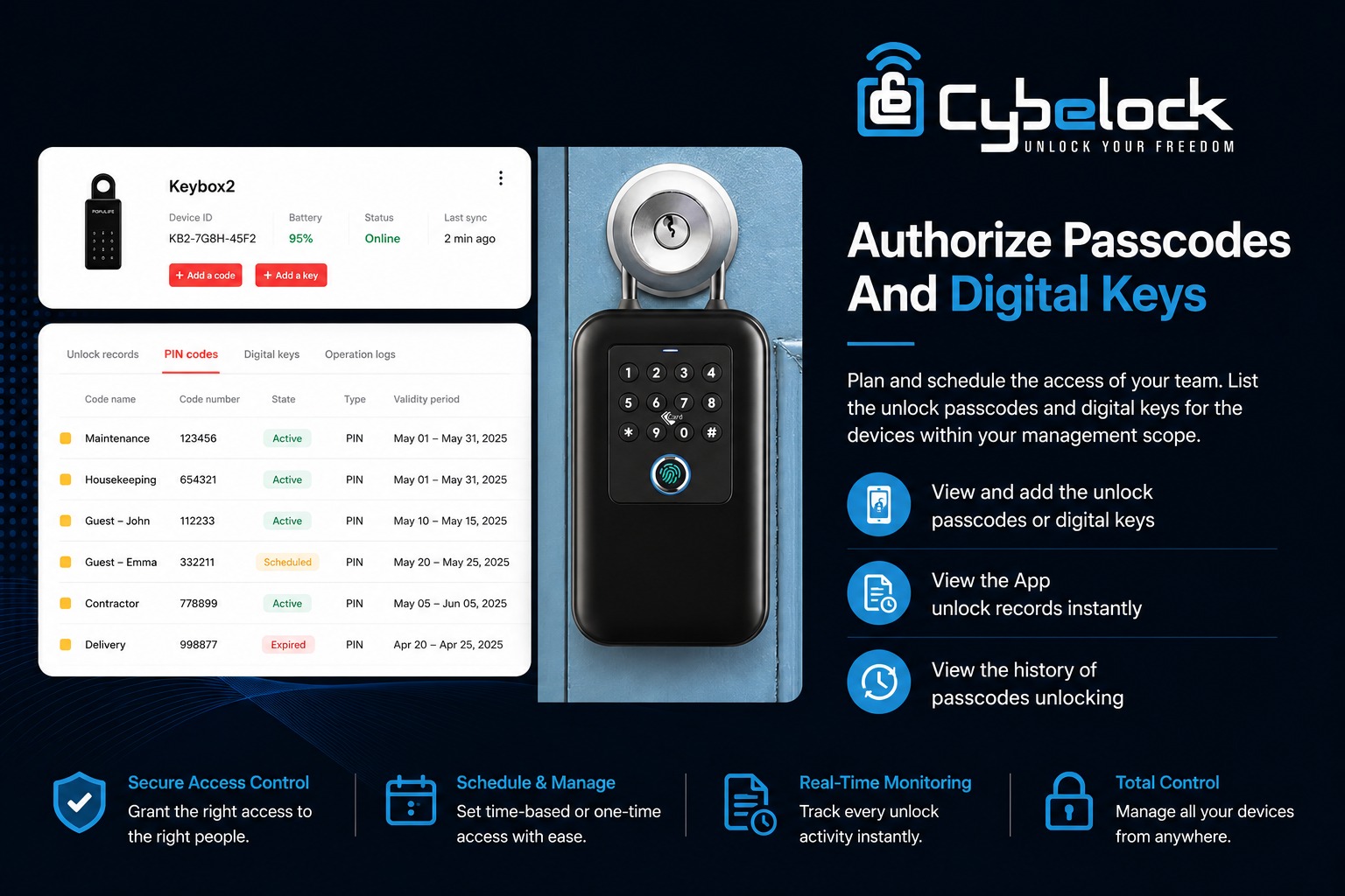 Cybelock app screens for authorizing passcodes and digital keys