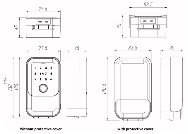 Cybelock G2 detail