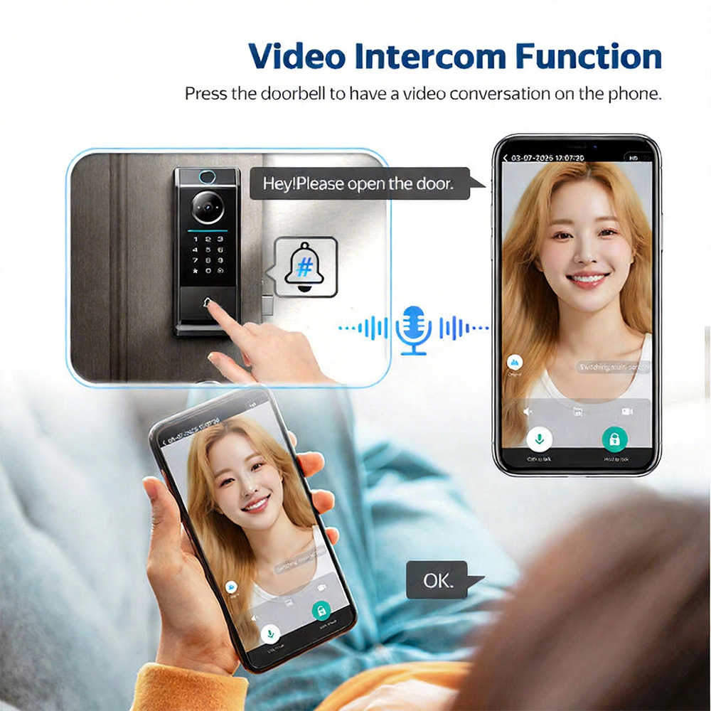 Cybelock D63 — video intercom function