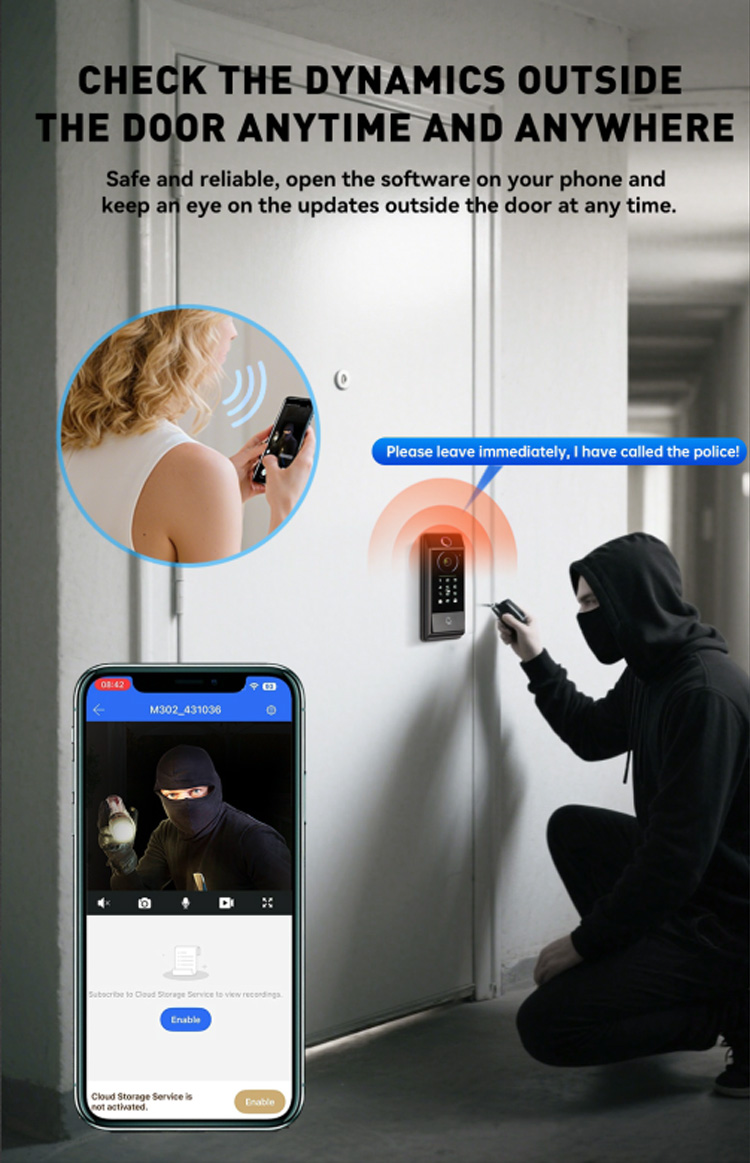 Cybelock D63 — check the door anytime, anywhere