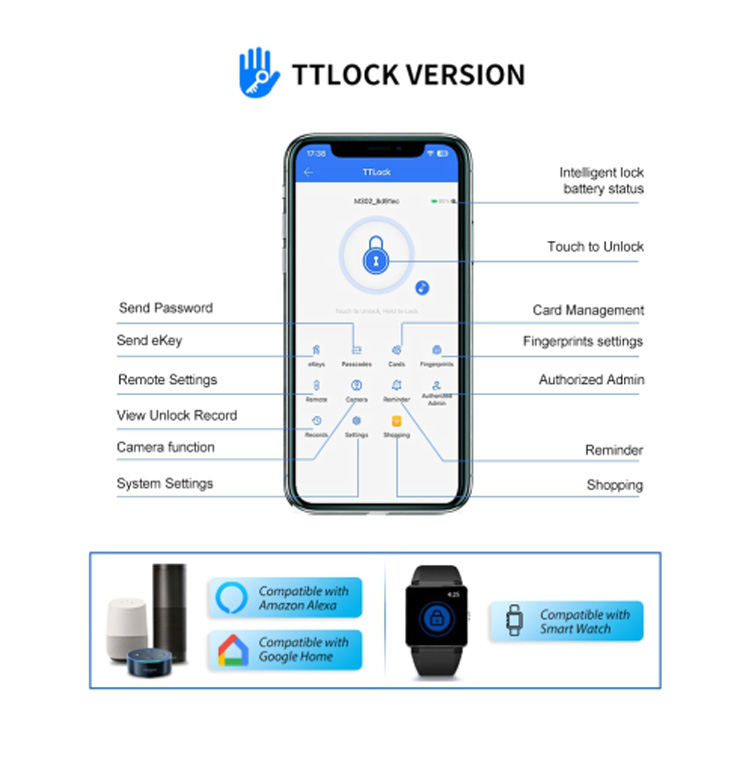 Cybelock D63 — TTLock app management
