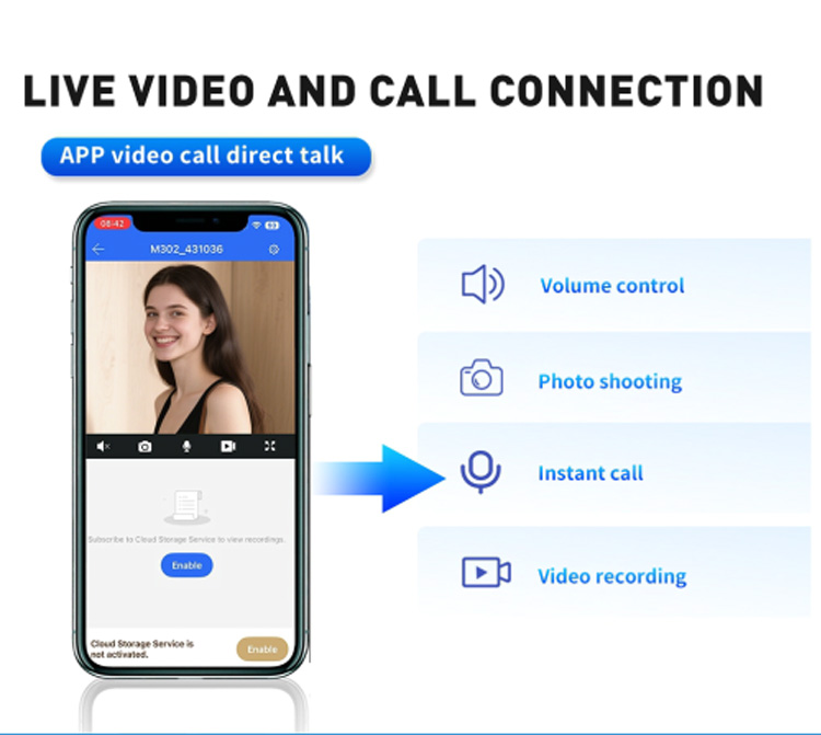 Cybelock D63 — live video and call connection